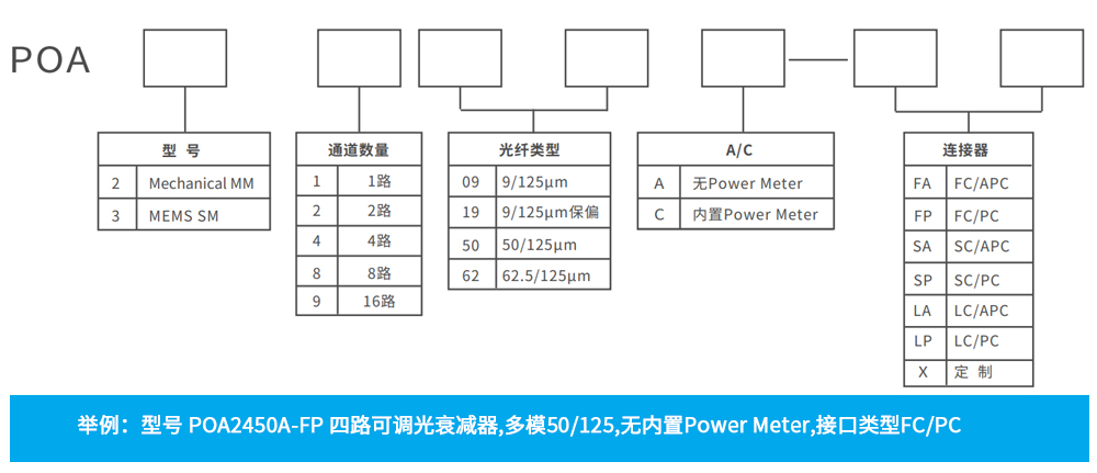 訂購.jpg
