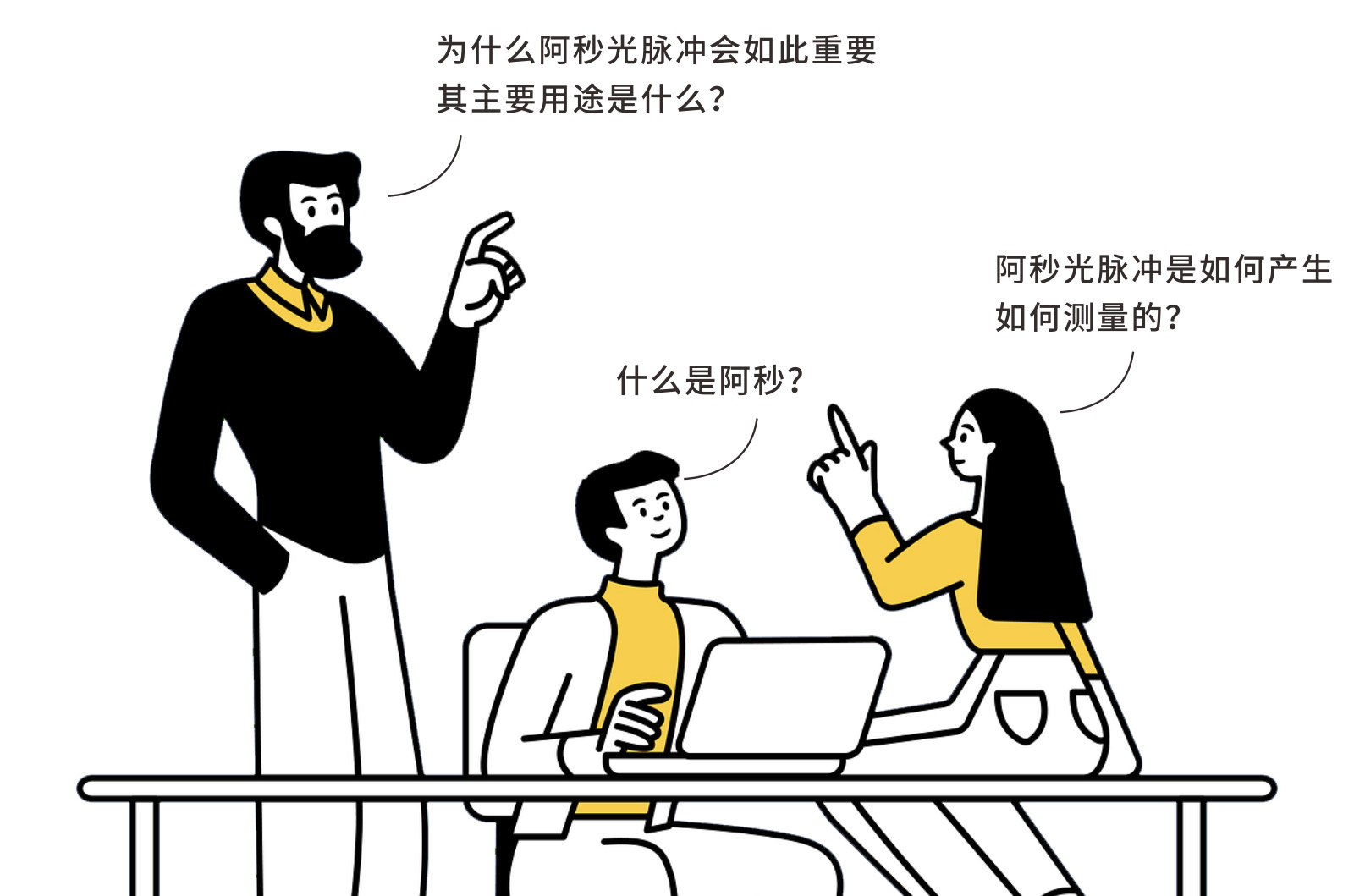 2023年物理諾獎簡介--阿秒激光初相識！