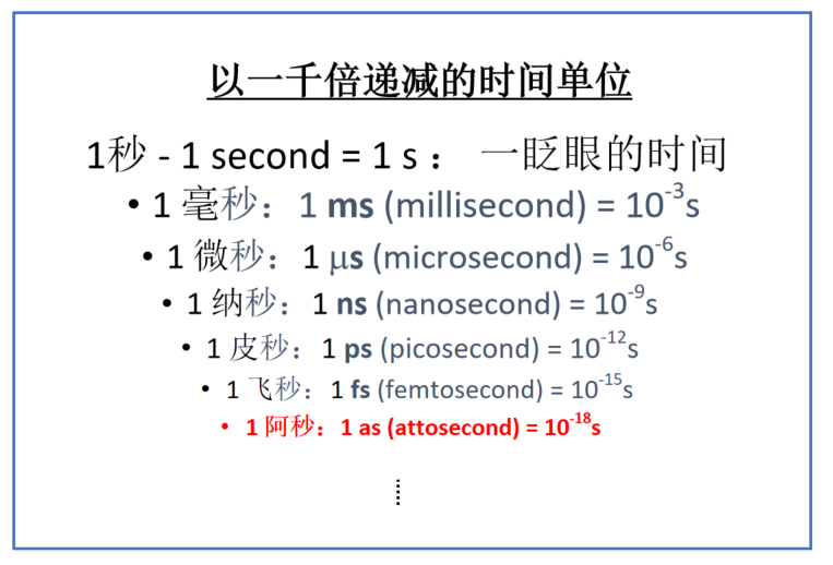 1、一千倍遞減的時間單位.png