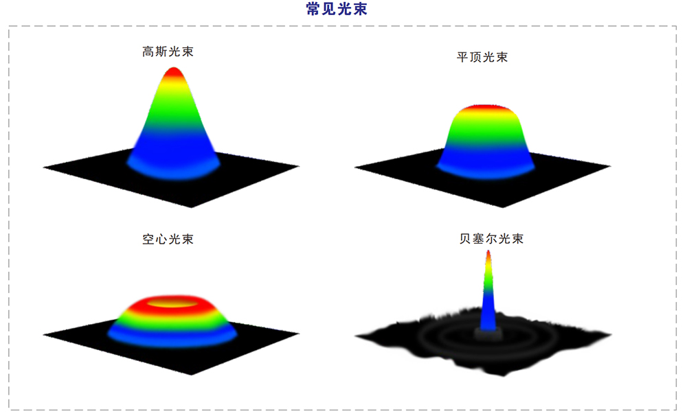 7、常見光速.jpg