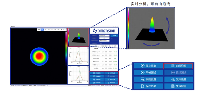 6、2D&3D實時分析.jpg