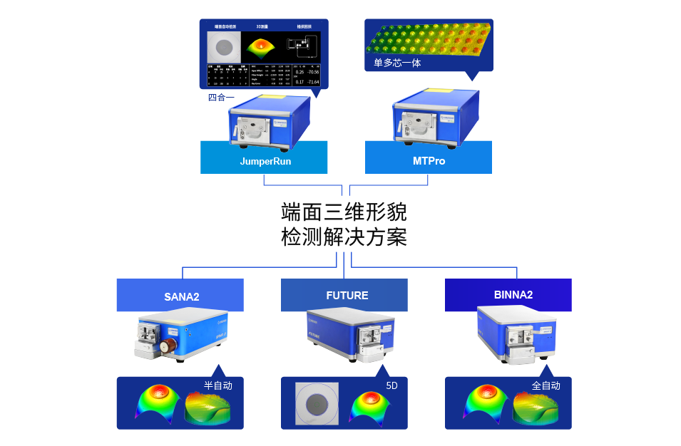 連接器——端面三維.png