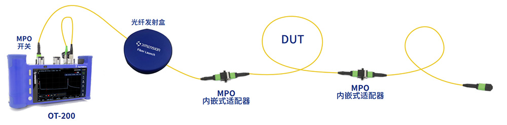 2一鍵測試.jpg