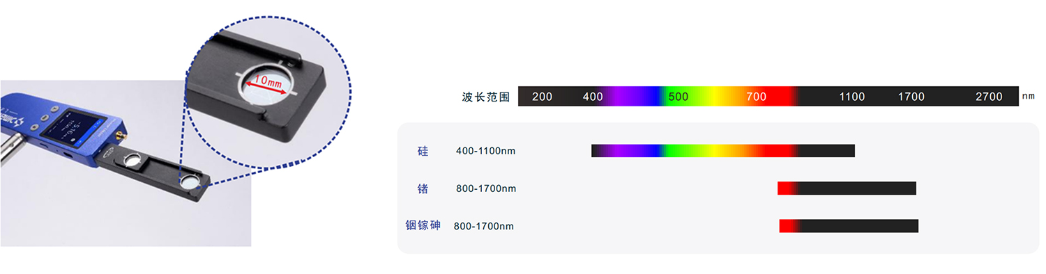 6-探測窗口探測波段.jpg