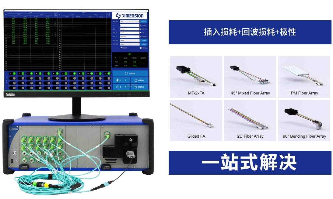 維度科技一站式測試.png