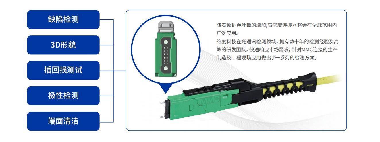 MMC生產(chǎn)應(yīng)用清潔與檢測(cè)方案2025.03.13_00.jpg