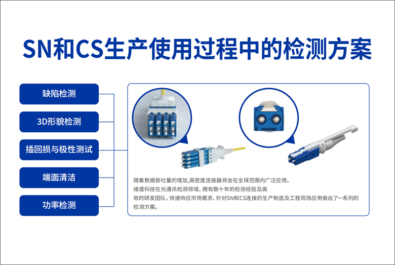 SN和CS生產(chǎn)使用過(guò)程中的檢測(cè)方案