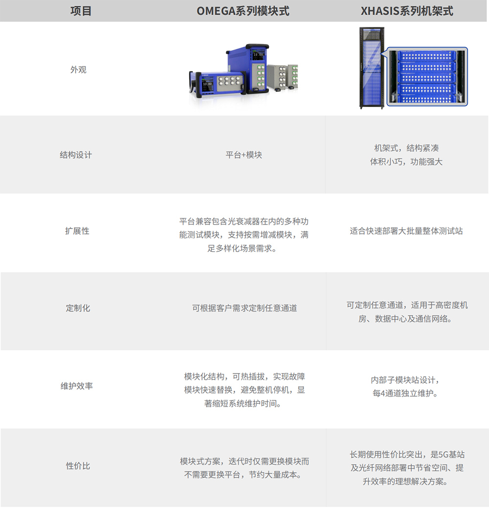 模式對比.jpg