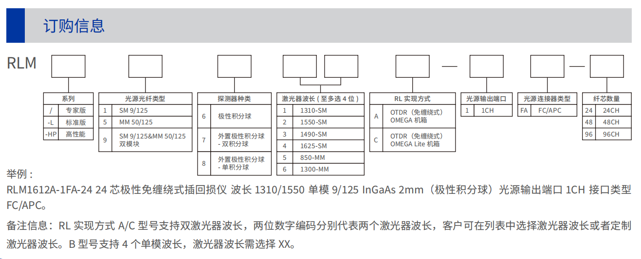 極性-訂購信息.png